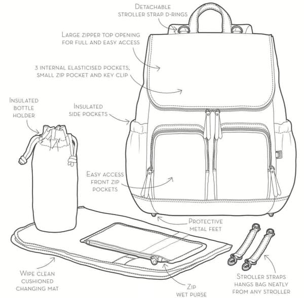 Faux Leather Nappy Backpack - Taupe